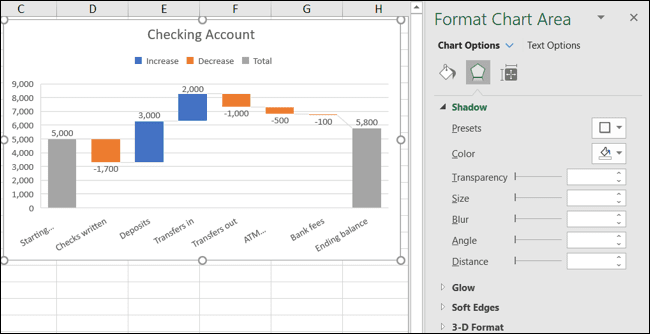 كيفية إنشاء وتخصيص مخطط شلال في Microsoft Excel - %categories