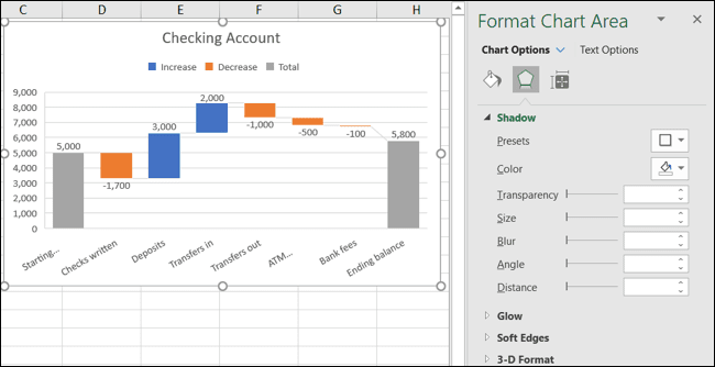 FormatChartArea-ExcelWaterfall كيفية إنشاء وتخصيص مخطط شلال في Microsoft Excel