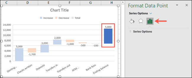 كيفية إنشاء وتخصيص مخطط شلال في Microsoft Excel - %categories