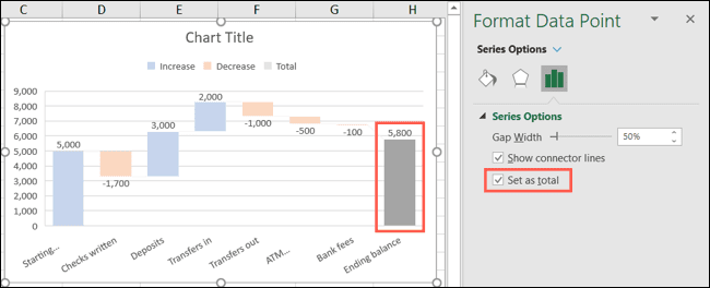 FormatDataPointSetTotal-ExcelWaterfall كيفية إنشاء وتخصيص مخطط شلال في Microsoft Excel