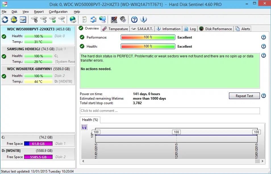Hard-Disk-Sentinel-1 11 أداة مجانية للتحقق من صحة SSD وأدائه