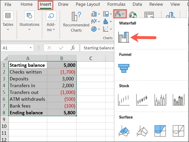InsertChartWaterfall-ExcelWaterfall كيفية إنشاء وتخصيص مخطط شلال في Microsoft Excel