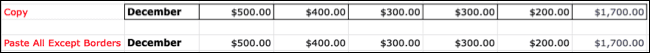 PasteAllExceptBorders-GoogleSheetsSpecial كيفية استخدام خيارات اللصق الخاصة على Google Sheets