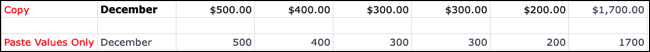 PasteValuesOnly-GoogleSheetsSpecial كيفية استخدام خيارات اللصق الخاصة على Google Sheets
