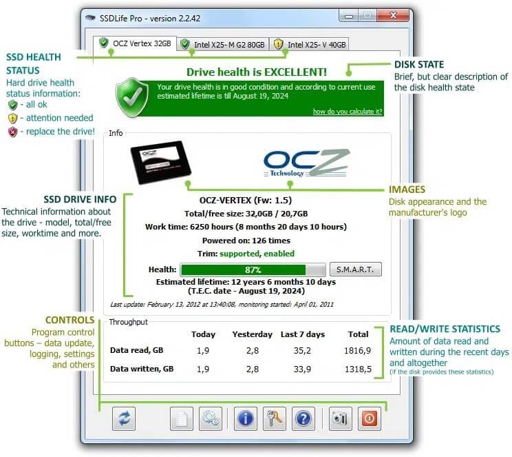 SSD-Life-1 11 أداة مجانية للتحقق من صحة SSD وأدائه