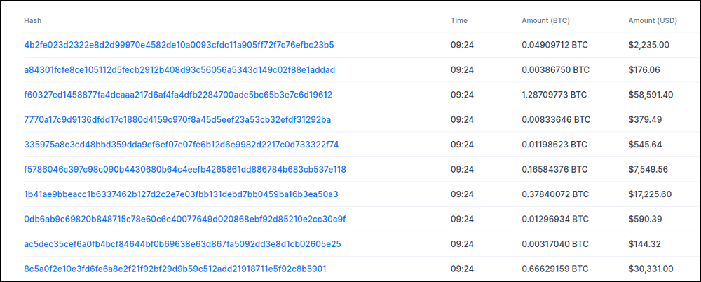 blockchain-example ما هي العملة المشفرة؟