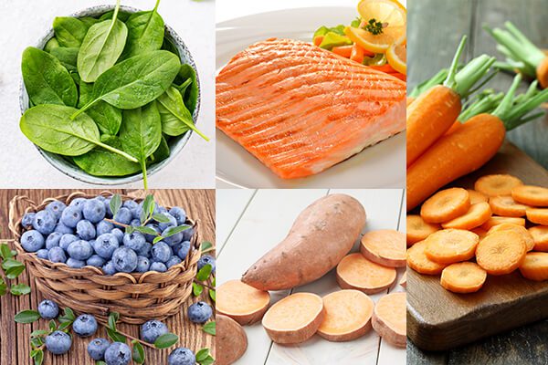 Ögonhälsa: 6 viktiga näringsämnen och de 10 bästa livsmedel för dina ögon - %categories