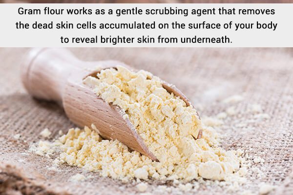 8 علاجات منزلية لاحمرار البشرة من جراء التعرض لأشعة الشمس - skin-beauty gram flour helps to reduce sun tan - 8 علاجات منزلية لاحمرار البشرة من جراء التعرض لأشعة الشمس