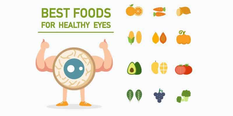 Augengesundheit: 6 wichtige Nährstoffe und die 10 besten Lebensmittel für Ihre Augen - Augenpflege Gesundes Essen für die Augen – Augengesundheit: 6 wichtige Nährstoffe und die Top 10 Lebensmittel für deine Augen