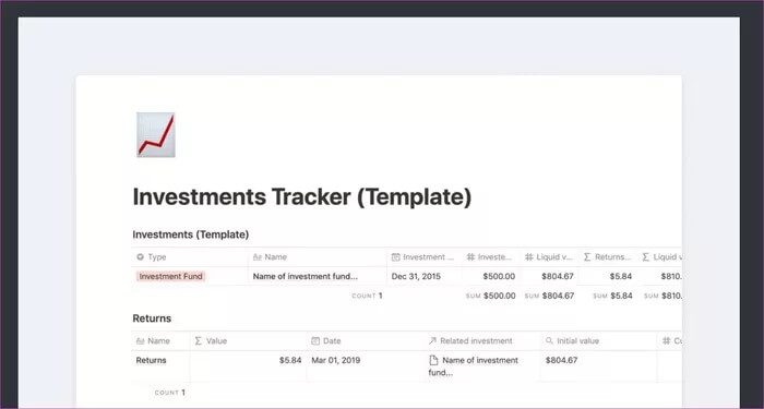 investments-tracker-template_935adec67b324b146ff212ec4c69054f أفضل 8 قوالب Notion للأعمال