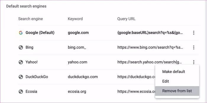 أفضل 5 طرق لإزالة Yahoo Search من Google Chrome - %categories