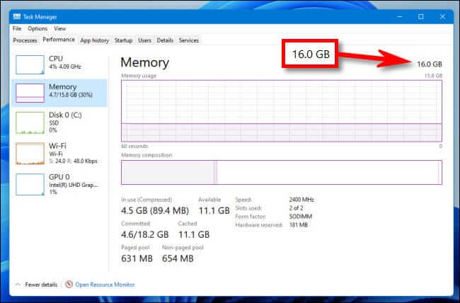 win11_taskmanager_total_memory كيفية التحقق من مقدار ذاكرة الوصول العشوائي RAM ونوعها وسرعتها على نظام التشغيل Windows 11