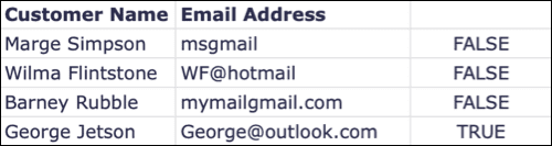 EmailFunctionResponses-GoogleSheetsValidEmail كيفية تقييد البيانات إلى عناوين البريد الإلكتروني في Google Sheets