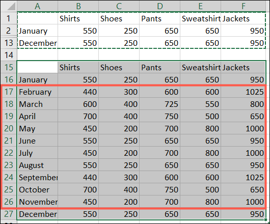 كيفية نسخ ولصق الخلايا المرئية فقط في Microsoft Excel - %categories