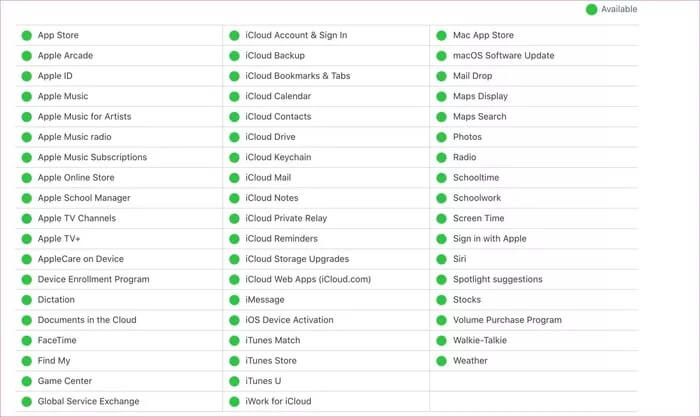 apple-system-status-menu_935adec67b324b146ff212ec4c69054f أفضل 8 طرق لإصلاح عدم تحديث iPhone لأحدث البرامج