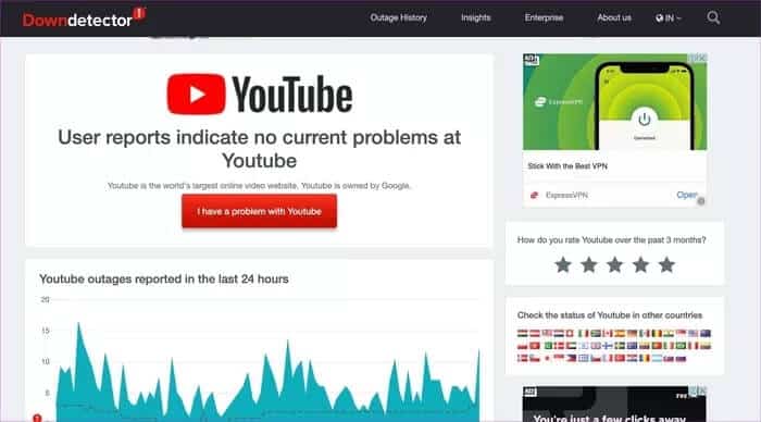 check-youtube-servers_935adec67b324b146ff212ec4c69054f أفضل 9 طرق لإصلاح عدم تشغيل مقاطع فيديو YouTube على iOS و Android