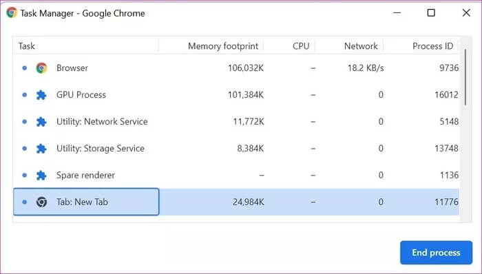 chrome-task-manager_935adec67b324b146ff212ec4c69054f أفضل 7 طرق لإصلاح بطء Google Chrome على Windows 11 و Windows 10