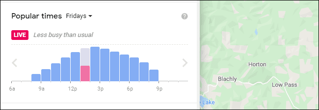كيف ترى مدى اكتظاظ المتجر الآن باستخدام Google Maps - %categories