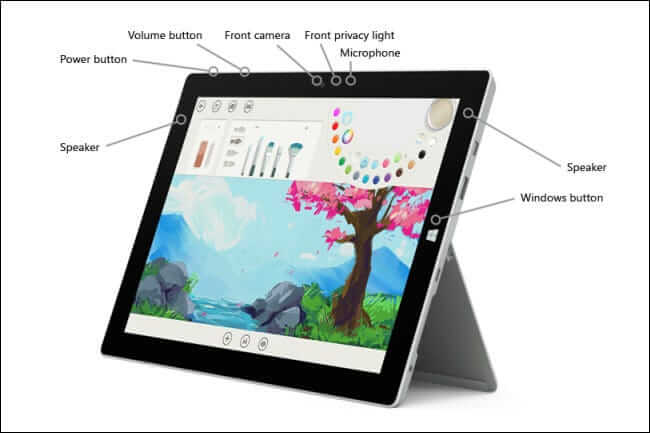 microsoft_surface_buttons كيفية تغيير حجم الصوت على Windows 11