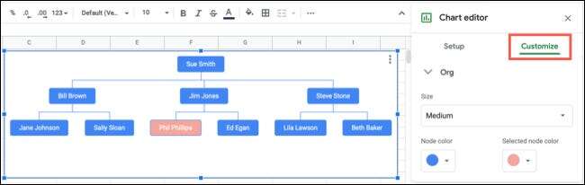كيفية عمل مخطط تنظيمي في Google Sheets - %categories