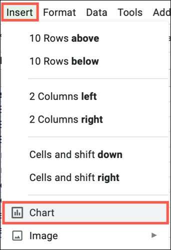 كيفية عمل مخطط تنظيمي في Google Sheets - %categories
