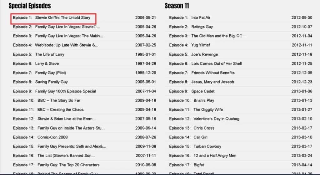 choose-the-episode-you-want-watch-from-the-list-1024x560-1 أين تشاهد Family Guy