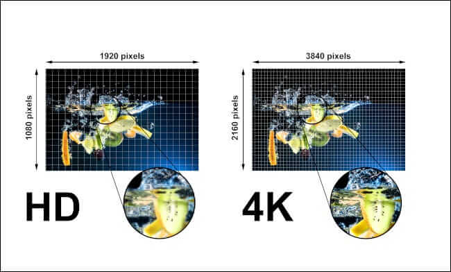 hd-vs4k-pixels-650x392 ما هو مقياس الدقة الديناميكي (DRS)؟