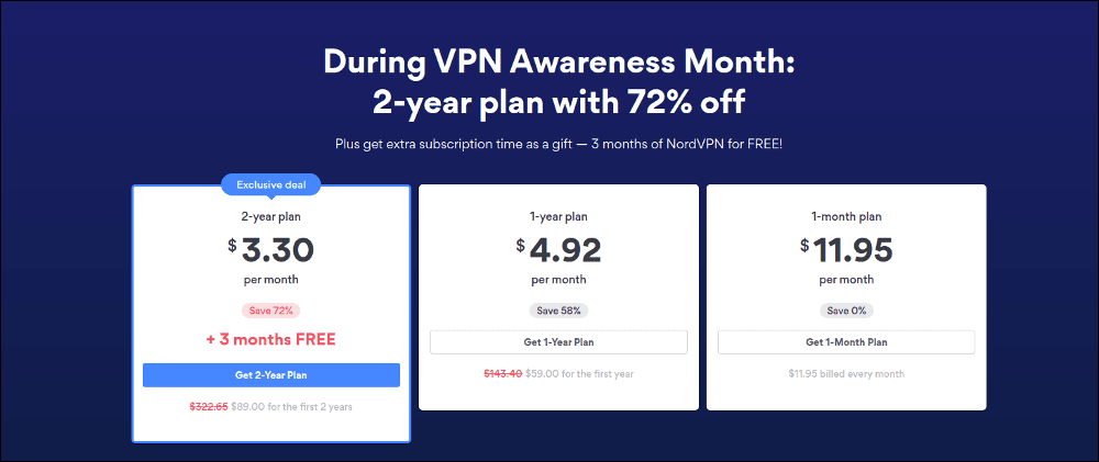 nordvpn-pricing NordVPN مقابل IPVanish: إليك VPN الأفضل ؟