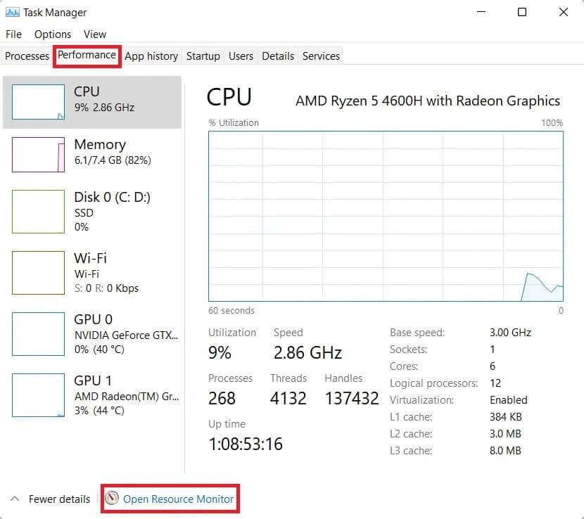 performance-tab-in-task-manager-830x738 كيفية زيادة سرعة الإنترنت في Windows 11
