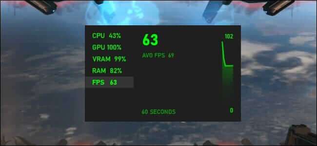 ما هو CPU أو GPU Bottleneck في ألعاب الكمبيوتر؟ (وكيفية اصلاحها) - %categories