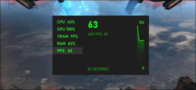 xbox-game-bar-fps-meter-650x300 ما هو CPU أو GPU Bottleneck في ألعاب الكمبيوتر؟ (وكيفية اصلاحها)