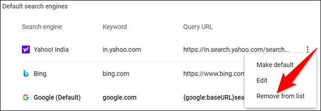 6-chrome-desktop-remove-yahoo كيفية إزالة محرك بحث Yahoo! من Google Chrome
