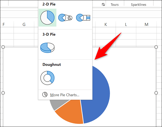 كيفية عمل مخطط دائري في Microsoft Excel - %categories