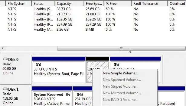 Right-click-on-the-hard-drive-and-select-‘New-simple-volume-615x352 إصلاح عدم ظهور القرص الصلب في Windows 10
