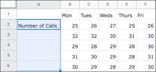 RotateRowHeaders-GoogleSheetsRotateText كيفية تدوير النص في Google Sheets