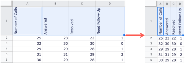 RotatedColumnHeaders-GoogleSheetsRotateText كيفية تدوير النص في Google Sheets