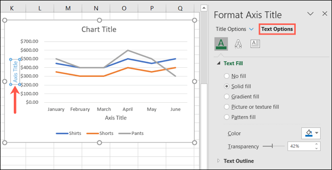 كيفية إضافة عناوين المحور في مخطط Microsoft Excel - %categories
