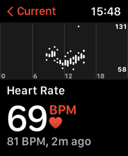 heart_rate_nice 12 نصيحة للاستفادة القصوى من ساعة Apple Watch الجديدة