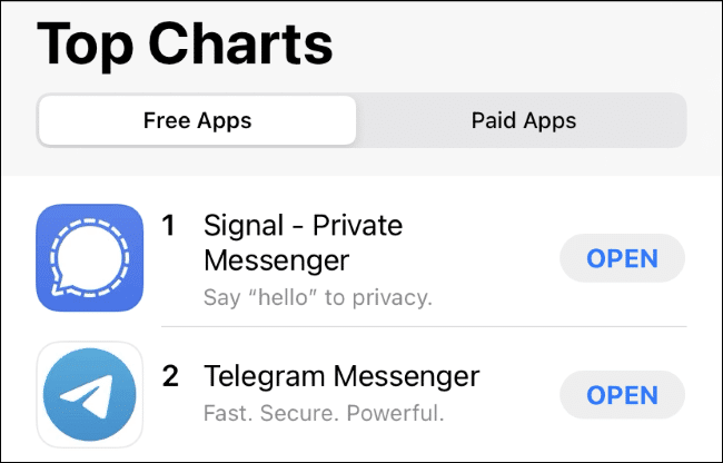 Signal مقابل Telegram: ما هو أفضل تطبيق دردشة؟ - %categories