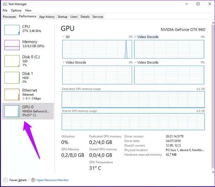 GPU-temperature_935adec67b324b146ff212ec4c69054f-700x611 أفضل 5 طرق لإصلاح شاشة الموت الوردية على Windows 10 و Windows 11
