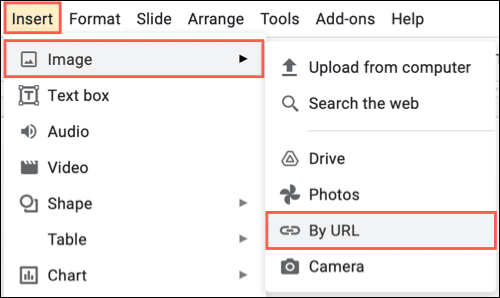 InsertImageByURL-GoogleSlidesDraw كيفية الرسم على Google Slides