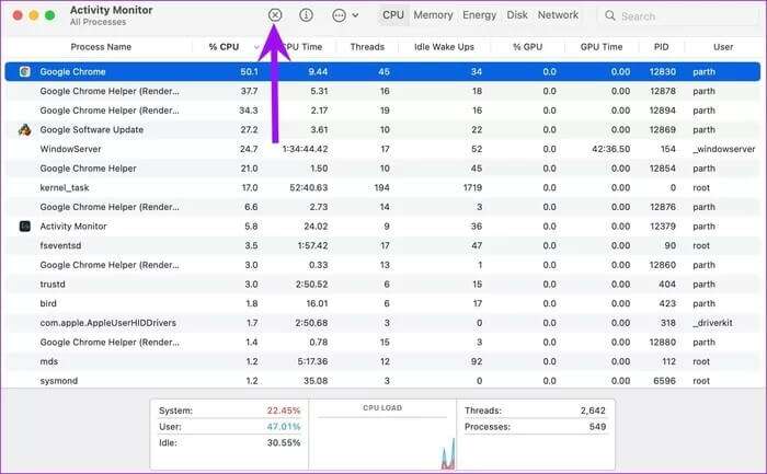 close-chrome-from-activity-monitor_935adec67b324b146ff212ec4c69054f-700x433 أفضل 7 طرق لإصلاح عدم عمل Google Chrome على Mac