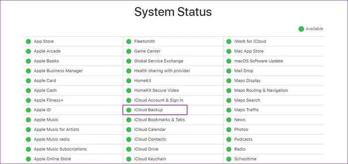 أفضل 6 طرق لإصلاح عدم عمل النسخ الاحتياطي لـ WhatsApp على iCloud - %categories