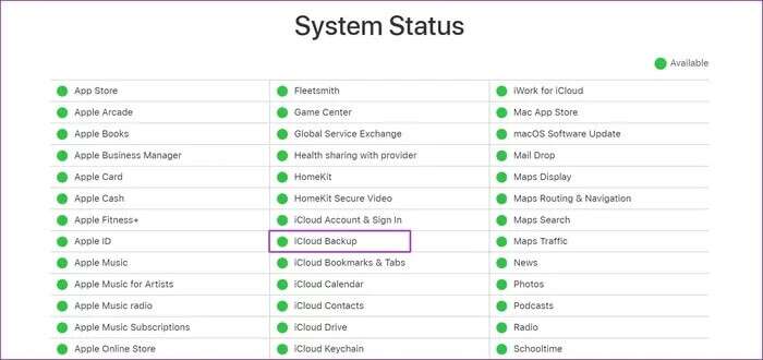 icloud-backup-status_935adec67b324b146ff212ec4c69054f-700x330 أفضل 6 طرق لإصلاح عدم عمل النسخ الاحتياطي لـ WhatsApp على iCloud