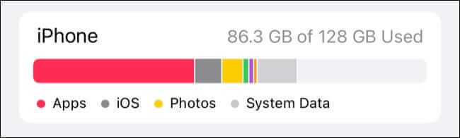 storage-650x196 كيفية تسريع جهاز iPhone البطيء
