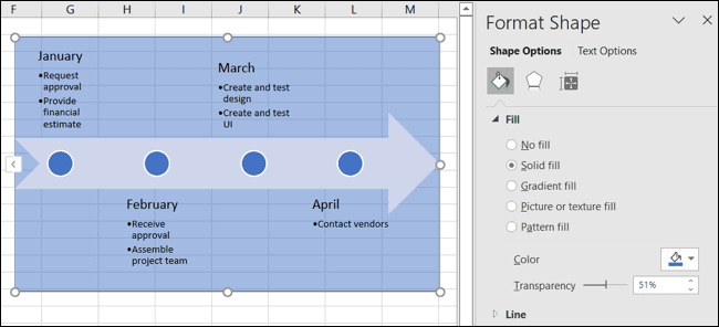 FormatShape-ExcelProjectTimeline كيفية إنشاء الجدول الزمني للمشروع في Microsoft Excel