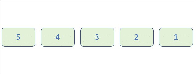 Rectangles-with-numbers-in-them. كيفية إنشاء عداد للعد التنازلي في Microsoft PowerPoint