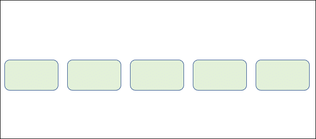 Rectangles-with-rounded-edges. كيفية إنشاء عداد للعد التنازلي في Microsoft PowerPoint