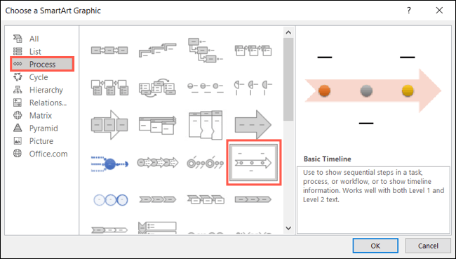 SmartArtBasicTimeline-ExcelProjectTimeline كيفية إنشاء الجدول الزمني للمشروع في Microsoft Excel