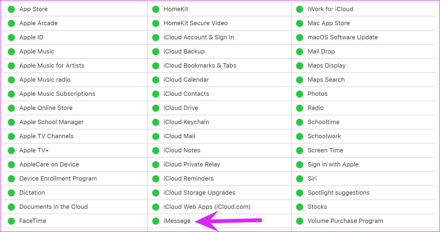 أفضل 9 طرق لإصلاح عدم عمل iMessage على Mac - %categories